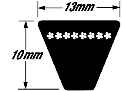 Continental V Belt Size Chart