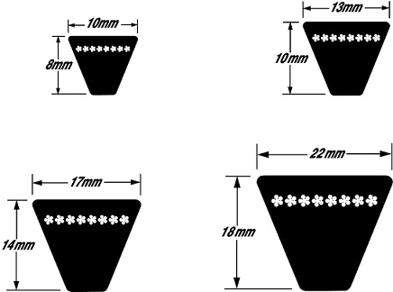 Goodyear V Belt Size Chart