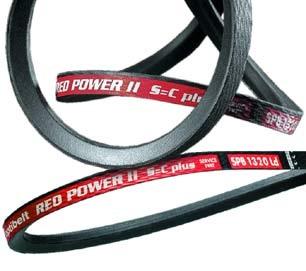 Opti belts 2025