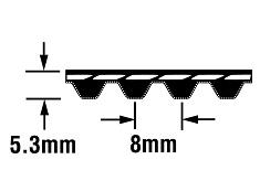 Super Torque Pd® S8M Timing Belts