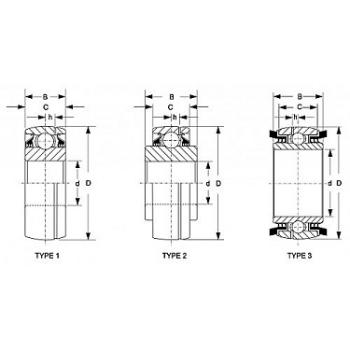 Round_Bore_Ag_Bearings
