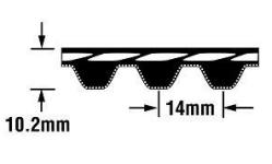 Super Torque Pd® S14M Timing Belts